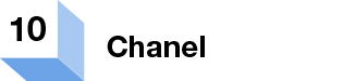 10 Chanel