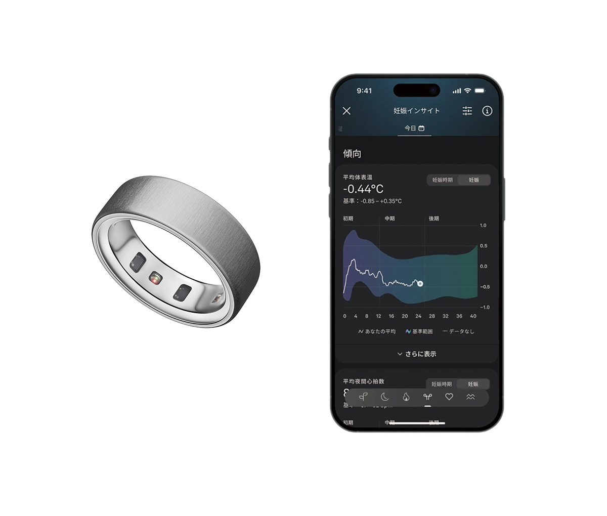 Oura Ring 4 ¥52,800〜 *色により価格が異なる／Oura（オーラ ouraring.com）