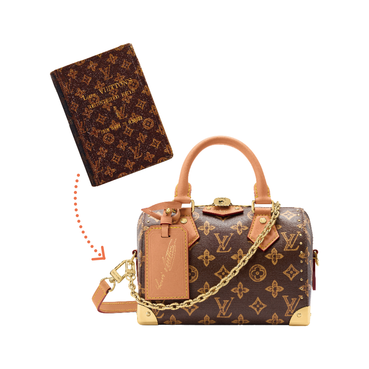 アーカイヴの顧客台帳のデザインに着想を得たモノグラム·オリジン コレクション